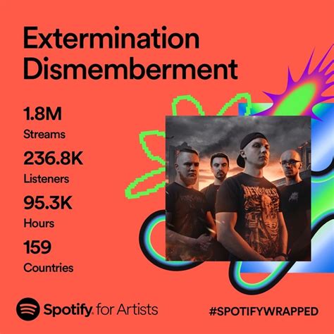 EXTERMINATION DISMEMBERMENT | ВКонтакте