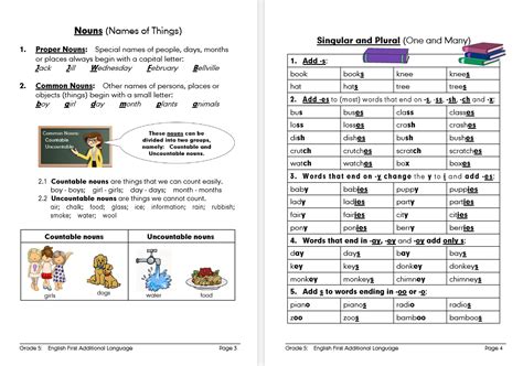 Study Guide First Additional Language Grade 5 • Teacha