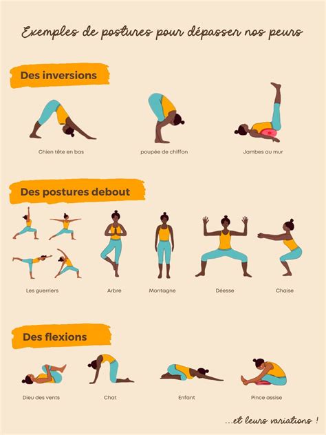 Comment Faire Face Ses Peurs Yoga De La Vraie Vie