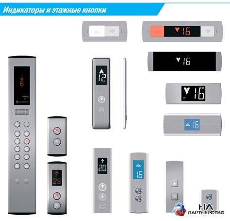 Запасные части