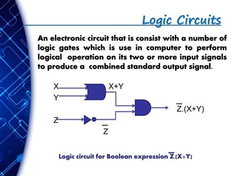 Boolean Algebra And Logic Gate Ppt