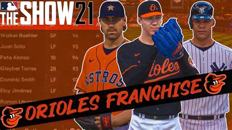 Craziest Offseason Ever Mlb The Show Baltimore Orioles Franchise