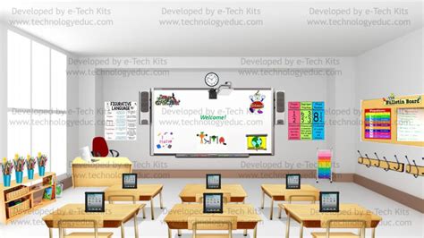 15 Super Creative Bitmoji Classroom Ideas For Teachers Technologyeduc