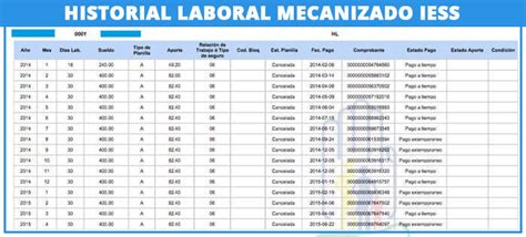 Como Sacar Historial Laboral De Un Trabajador Image To U