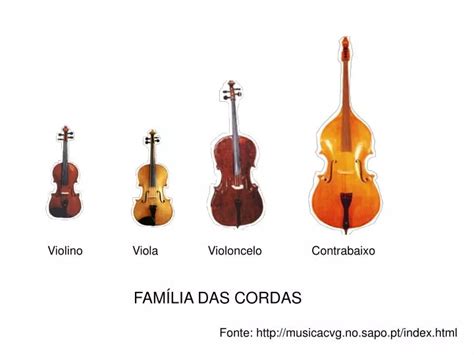 Ppt Violino Viola Violoncelo Contrabaixo Powerpoint Presentation