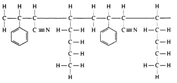 Acrylonitrile butadiene styrene - Alchetron, the free social encyclopedia