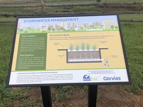 Chester Stormwater Authority Unveils Eyre Park Trail Delco Times