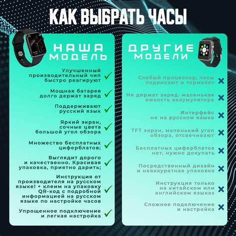 TechnoElectron Смарт часы X9 Max мужские, женские, детские / Умные часы ...
