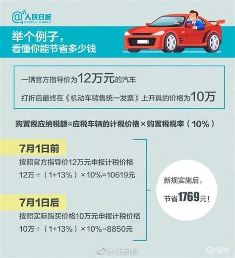 购新能源车2020年底前仍能免征购置税 上海本地宝