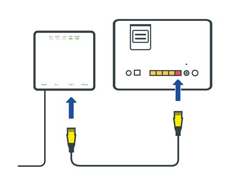 Set Up Your Wi Fi Hub For Future Fibre Talktalk Help And Support