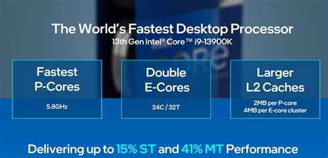 Besser und günstiger als AMD: Intel Core i9-13900K & i5-13600K im Test ...