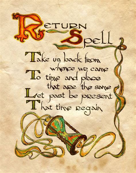 Charmed BOS S DeviantART Gallery Halloween Spell Book Book Of