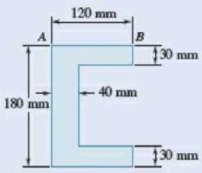 Through Determine The Moments Of Inertia I X And I Y Of