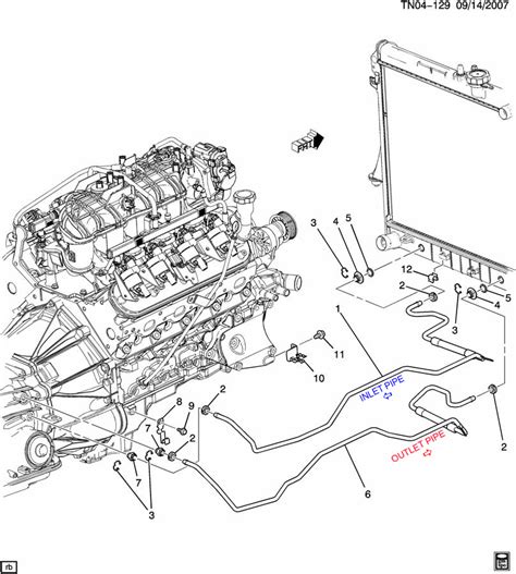 4l60e Transmission Cooler Line Size - Bios Pics