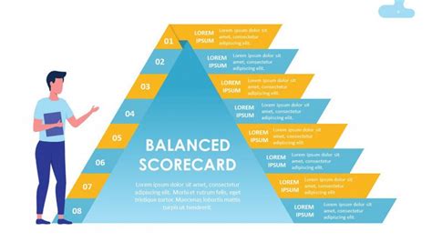 Balanced Scorecard Presentation Template Free Powerpoint Template