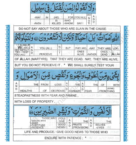 Al Baqarah Ayat 155 156 Studyhelp