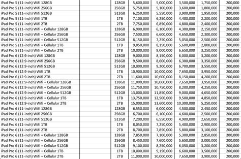 Hot Ch Ng Tr Nh Thu C I M I L N I Galaxy Tab S Series T I H Th Ng Mai Nguy N P