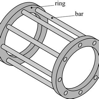 Electric circuits in a squirrel-cage rotor | Download Scientific Diagram