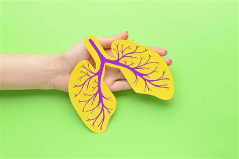 Stopping or Changing Biologics in Severe Asthma Leads to Worse Clinical ...