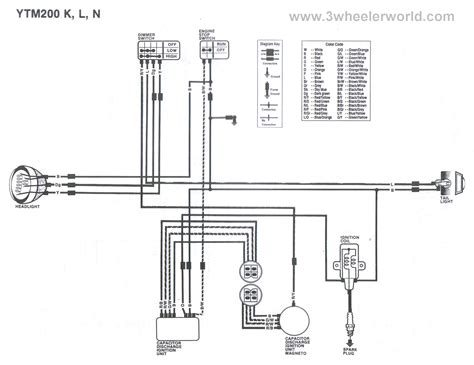 Electric Start Yamaha Moto 4 Wiring Diagram » Wiring Diagram