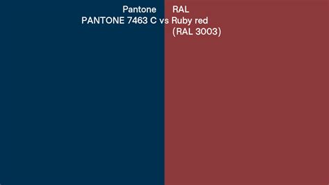 Pantone C Vs Ral Ruby Red Ral Side By Side Comparison