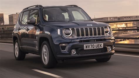 Jeep Renegade 2022