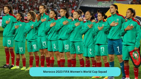 Morocco 2023 Fifa Womens World Cup Squad