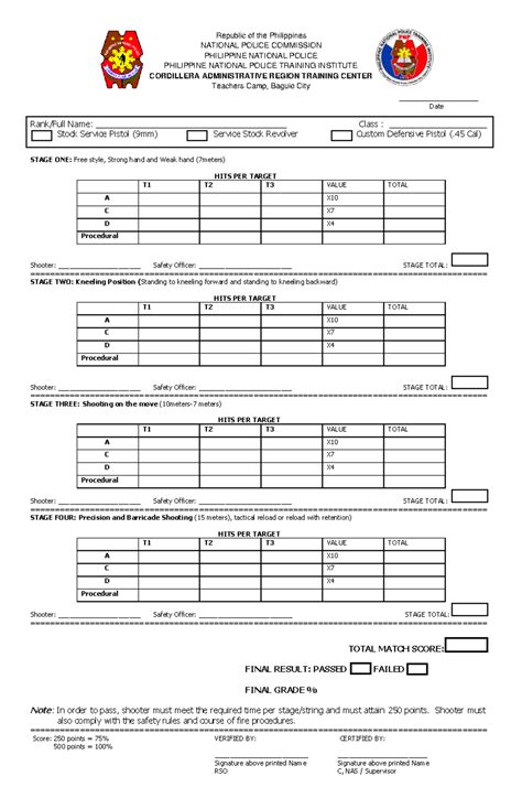 Score Sheet - Republic of the Philippines NATIONAL POLICE COMMISSION