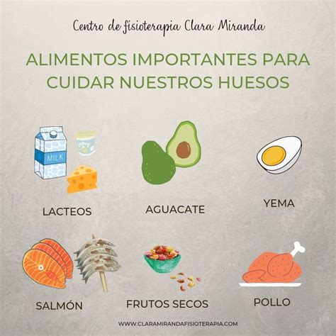 Alimentos Para Cuidad Nuestros Huesos Y Articulaciones Enfermedades