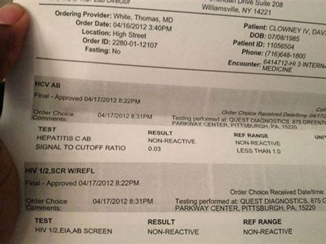 David Clowney tweets HIV test results - CBSSports.com