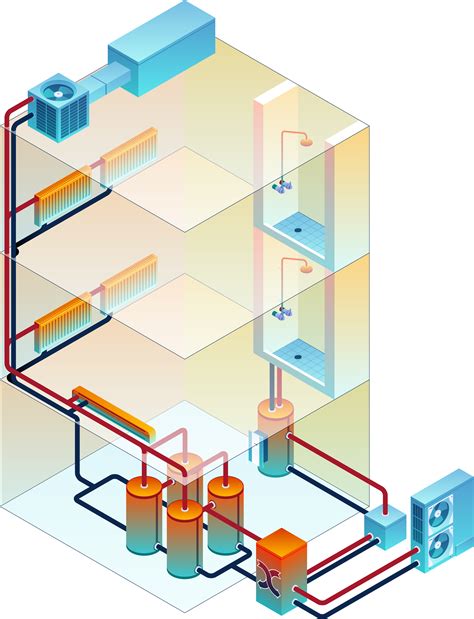 Hot And Cold Water System Management Well Water Solutions