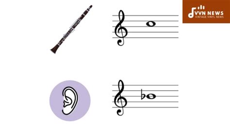 Transposition For Clarinet In B Flat Expand Your Music Skills