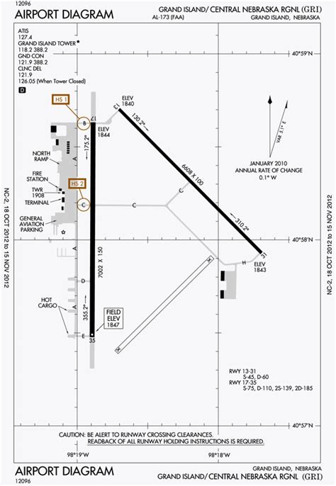 FAA Airport Diagram & Info » Grand Island Central Regional Airport