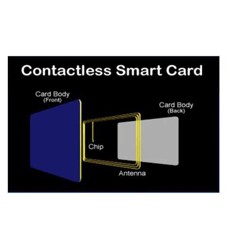 Double Sided Contactless Smart Card Shape Rectangular At Rs Piece