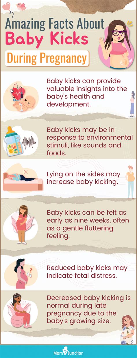 First Kicks In Pregnancy