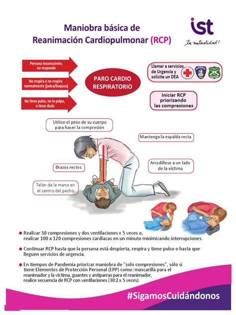 Manobras De Ressuscitação Cardiopulmonar - Maniobra Básica de Reanimación Cardiopulmonar: S o M A G I S ...