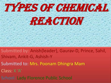 Types Of Chemical Reaction Ppt