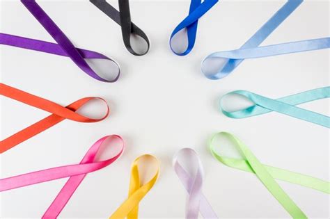 Premium Photo World Cancer Day Background Colorful Ribbons Isolated