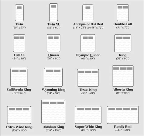 Why Everyone Obsessed with Alaskan King Size Beds | Alaskan king size