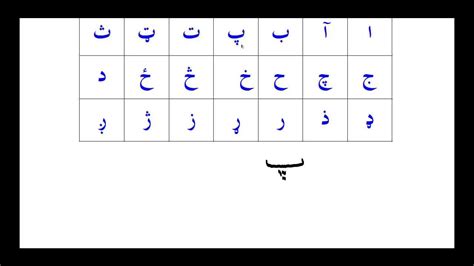 Pashto Alphabet Chart