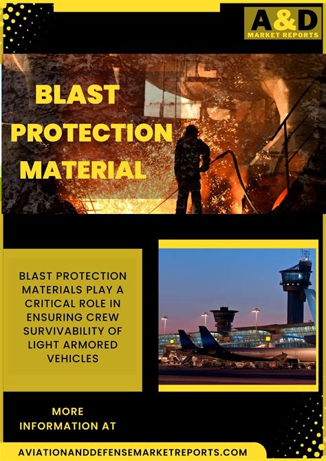 Blast Protection Materials and Uses - Aviation and Defense Market Reports