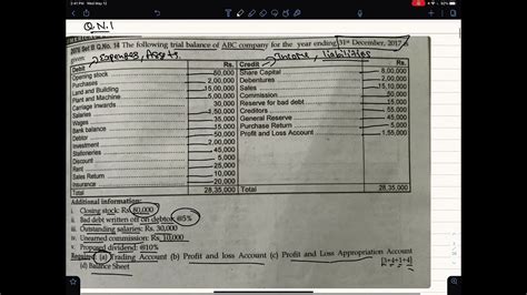 Class 12 Accounts Chapter Final Accounts Of Company Trading Account PL