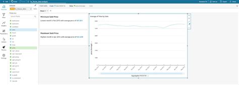 Introduction To Amazon Quicksight Ml Insights Aws Big Data Blog