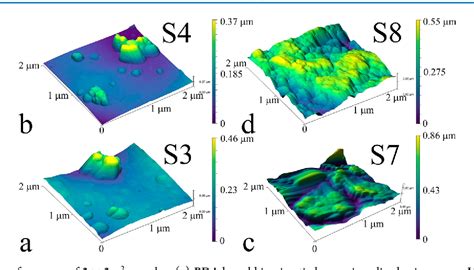 Figure From Rapid Deposition Of The Biomimetic Hydroxyapatite