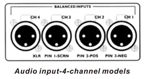 Sanway D Kq Channel Class D Digital Dsp Amplifier User Guide