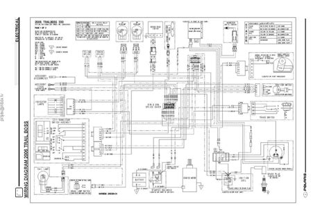 Polaris 250 Trail Boss Wiring Diagram