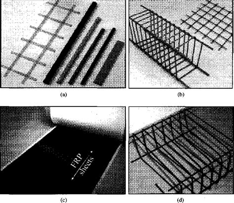 Figure From Design Recommendations For The Use Of Frp For