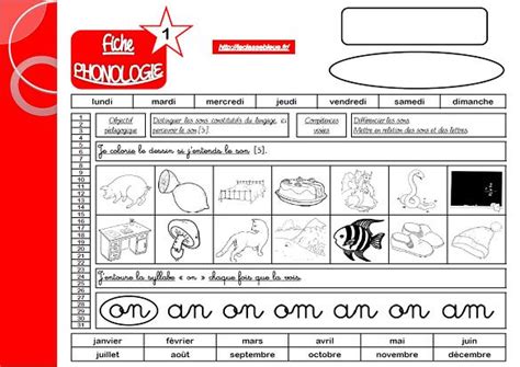 GS Phonologie Le Son On Laclassebleue