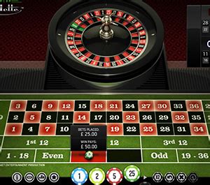 American Roulette Rules And Payouts - bridgeplus