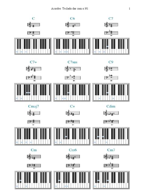 Pdf Acordes Para Teclado Cifra Dokumen Tips